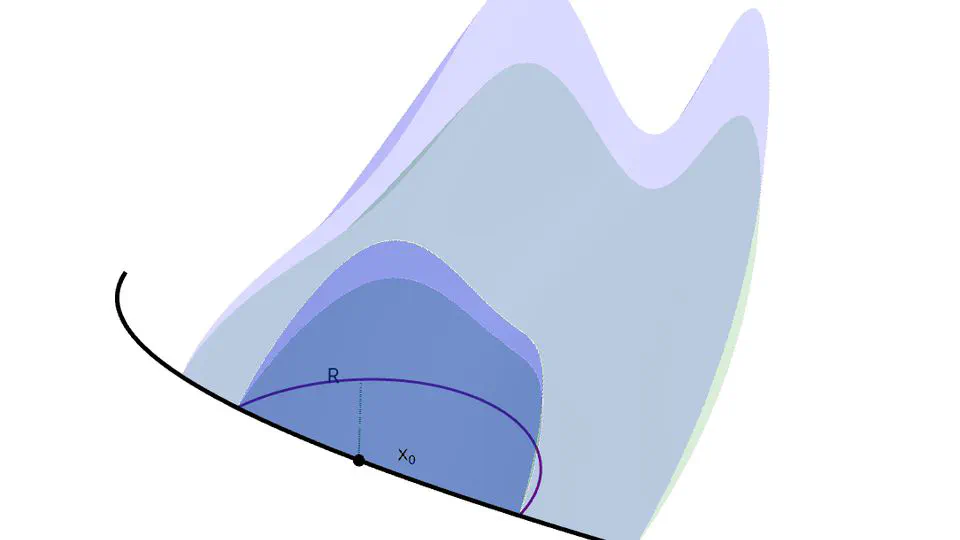 Martin Kernels for Markov Processes with Jumps